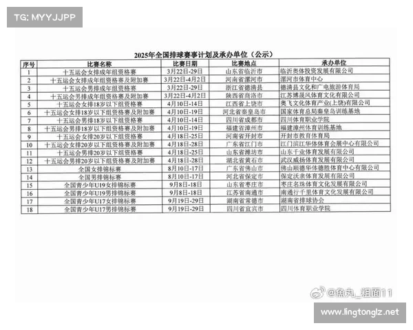 赛事成员单位;赛事承办单位